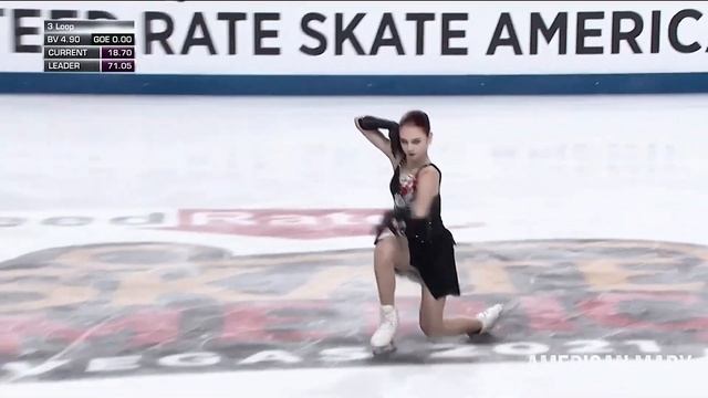 Alexandra Trusova | Never enough & The way | Александра Трусова смотреть онлайн