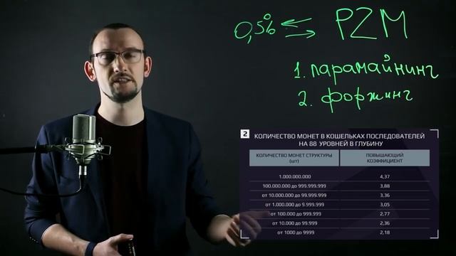 Ценный обзор криптовалюты ПРИЗМ смотреть онлайн