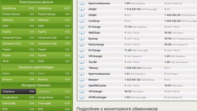Как перевести деньги со Сбербанка на AdvCash? Как пополнить AdvCash с помощью карты Сбербанка смотреть онлайн