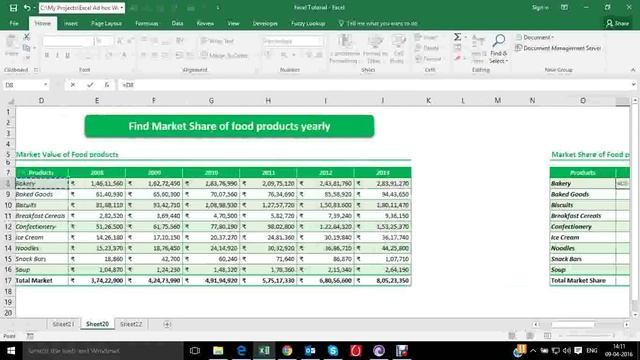 Calculating Market Share in Excel смотреть онлайн