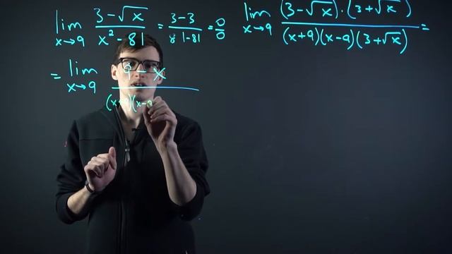 #GeeklyHub How To Solve 0/0 Limit Problem? смотреть онлайн