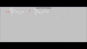 ВЕКТОРНАЯ ДИАГРАММА ДЛЯ ЦЕПИ ПЕРЕМЕННОГО ТОКА. КАК ПОСТРОИТЬ.