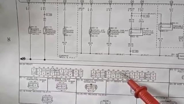 Revisión Del Cableado Del Sensor MAF - Mazda BT-50