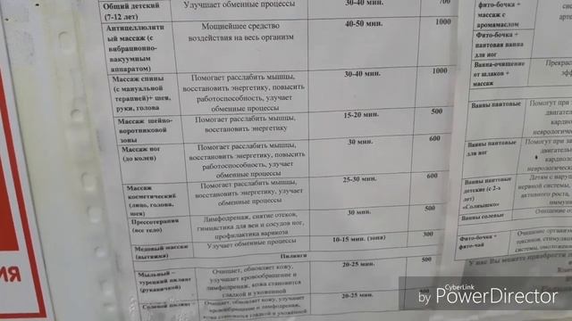Турбаза "глобус" обзор горный алтай смотреть онлайн