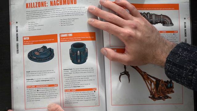 Kill Team Nachmund Unboxing, Terrain Breakdown, Sprue Overview! смотреть онлайн