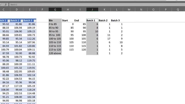 How to customize bin size in Histogram chart inside Excel смотреть онлайн