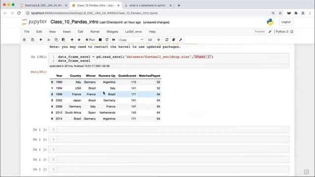 How to Create a Pandas Data Frame | Pandas Dataframe | Skillslash смотреть онлайн