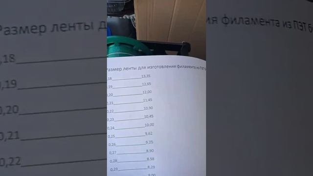 СТАНОК ИЗГОТАВЛЕНИЯ ФИЛАМЕНТА смотреть онлайн