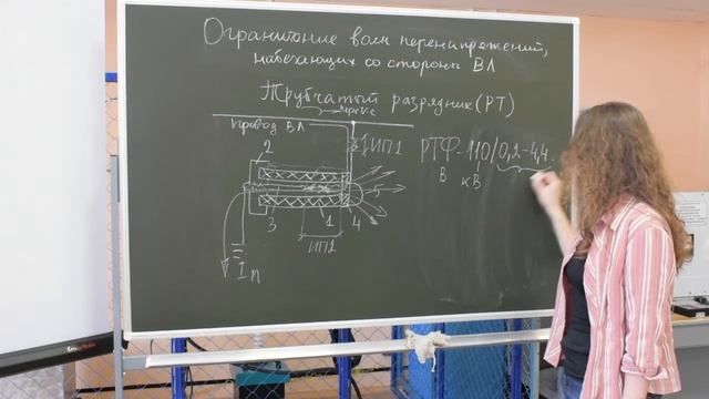 ТВН. Разрядники. Видеолекция Яковкиной Т.Н. смотреть онлайн