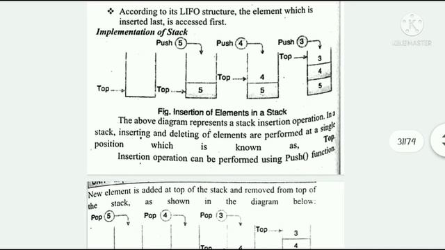 Sem 2 Computer Most Important Question with ANSWERS to PASS MARKS смотреть онлайн