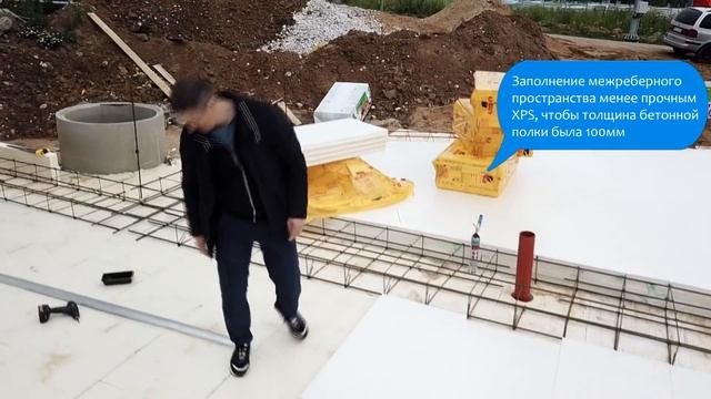 Закапывать будем! XPS URSA — производство, свойства, современные фундаменты