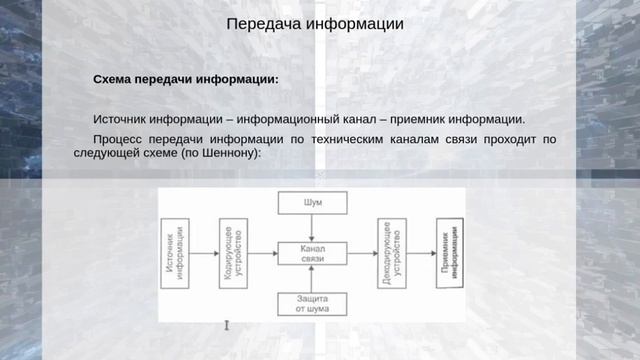 Передача информации, скорость передачи информации. смотреть онлайн