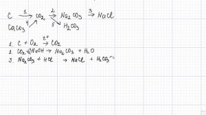 цепочка превращений на основе углерода