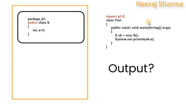 #2 - Access modifiers ( public, default , private or protected ) with members (Methods and variable смотреть онлайн