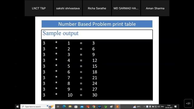 (Q.5)Competitive Programming Using Java[Number Based Problem Print Table] смотреть онлайн