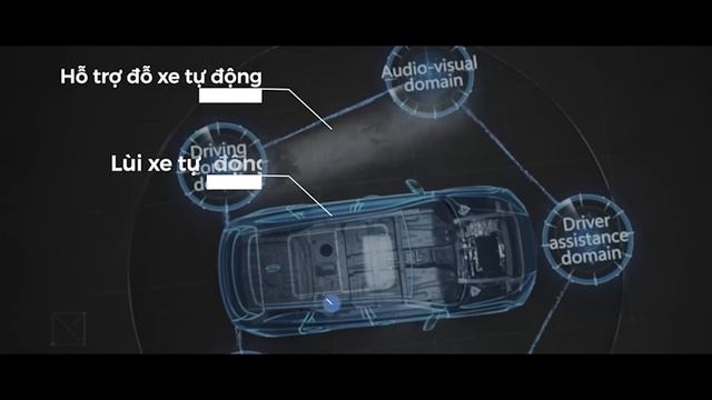 HAVAL H6 HYBRID - AN TOÀN VƯỢT TRỘI, MẠNH MẼ DẪN ĐẦU смотреть онлайн