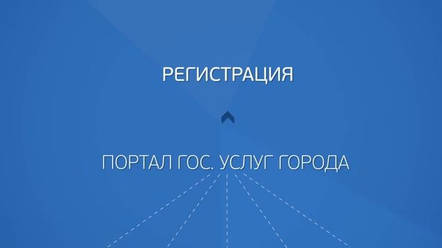 Видео графика для Московского портала городских услуг (pgu.mos.ru) смотреть онлайн