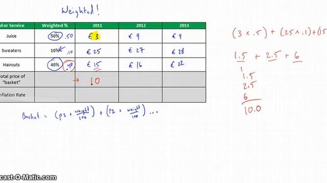 Calculating a Weighted Price Index смотреть онлайн