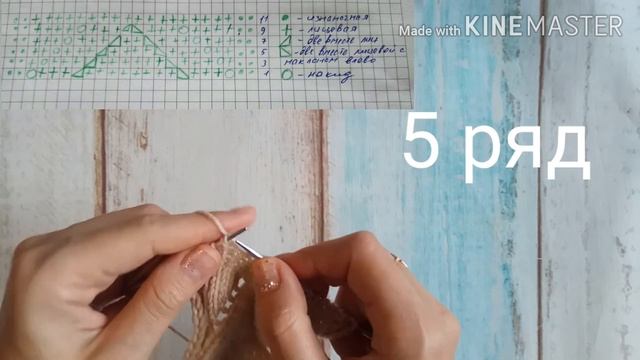 Простой ажурный узор спицами. Ажурные косы спицами узор для кардигана мастер класс узора спицами смотреть онлайн