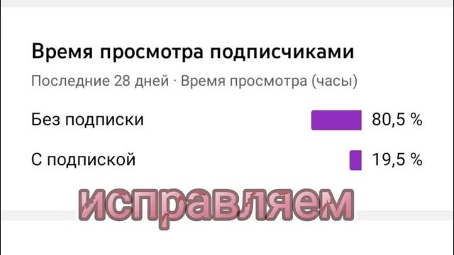 Huggy Wuggy VS SCP 096 ( скромник)" рисуем мультфильмы 2 " смотреть онлайн