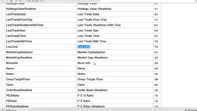 Como importar datos de Yahoo Finance a Excel - Capítulo 252 смотреть онлайн