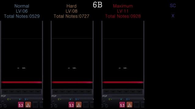 【DJMAX Respect V】 Light House [ALL Buttons & Difficulty] смотреть онлайн