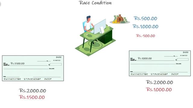 MERN Stack - Part 06 - User Authentication with Google OAuth 2.0 смотреть онлайн