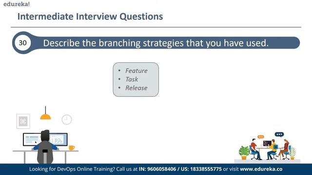 Top 50 Git Interview Questions and Answers| Git Interview Preparation | DevOps Training | Rewind -4 смотреть онлайн