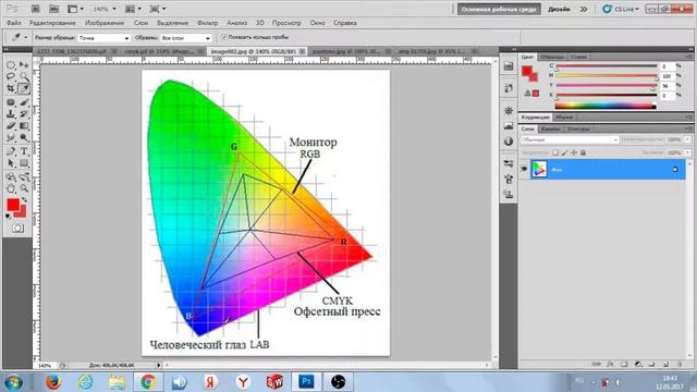PhotoShop - 9 Цветовые модели и палитры смотреть онлайн