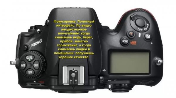 Nikon D800 Body