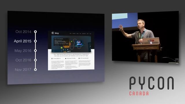 Changing the World with Python and Kivy - Pycon Canada 2017 смотреть онлайн