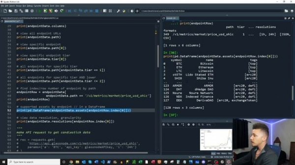 Glassnode API - Full Tutorial in Python (Beginner Friendly)