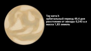 Тау Кита ближайшая  солнцеподобная звезда