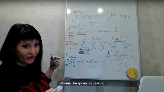Выгоды работы с Биткоином и принцип матриц смотреть онлайн