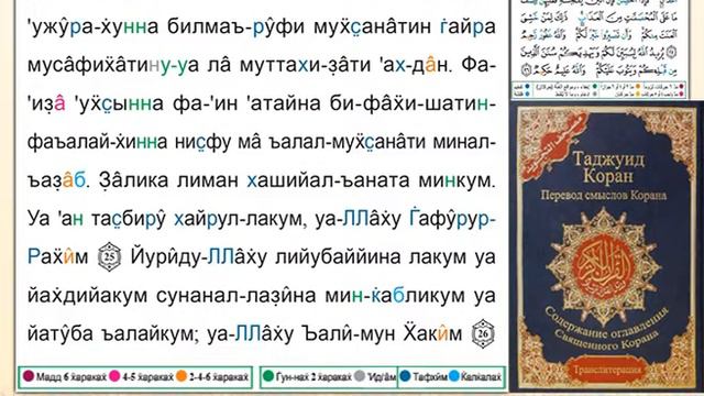 Поучительное чтение страницы Корана № (82) смотреть онлайн