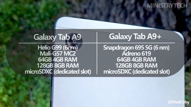 Samsung Galaxy Tab A9 vs Galaxy Tab A9 Plus | Differences Are Not Just in Size! смотреть онлайн