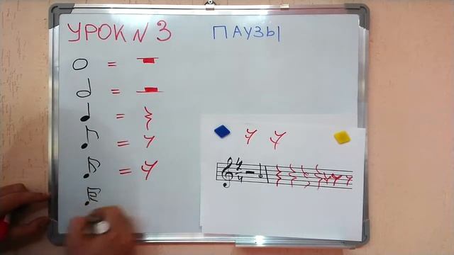 Урок 3. Паузы смотреть онлайн