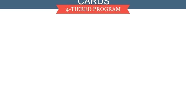 Part 3/5: Data Mining