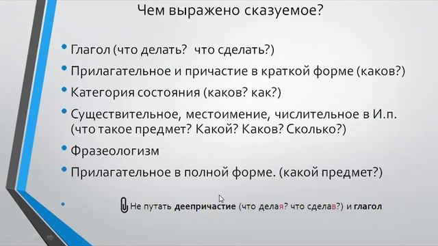 20.04.2020 Русский яз, 9 кл , задание 2 Дементьева О Н МБОУ Гимназия смотреть онлайн