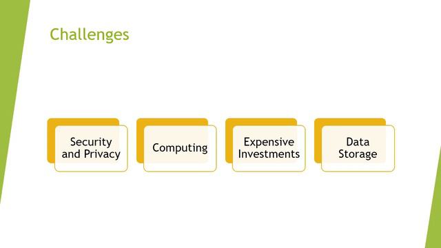The Internet of Things Video for INFO550 смотреть онлайн