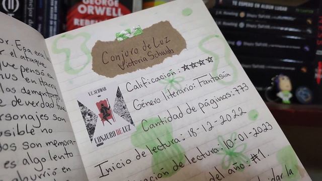 Cómo anoto mis libros: Métodos y ejemplos. смотреть онлайн