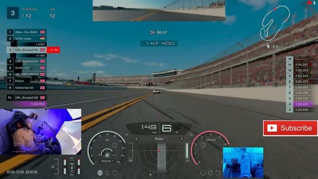 Round two of the URL - DAYTONA смотреть онлайн