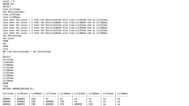 Databases: How to flatten and pivot a normalised hierarchy table? (2 Solutions!!) смотреть онлайн