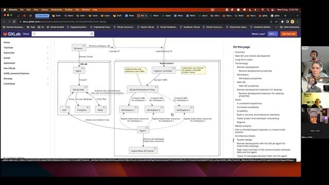 BE Pairing EMEA/APAC - 2023-08-09 - Authenticating git clone requests using OAuth Access Tokens смотреть онлайн
