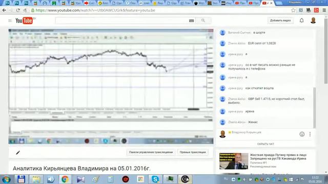 Аналитика Кирьянцева Владимира на 05.01.2016г. смотреть онлайн