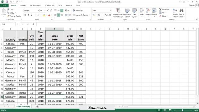 What is SWITCH Dax Function in Power BI | Hindi смотреть онлайн