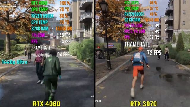 NVIDIA RTX 4060 Vs RTX 3070 | Test In 7 Games