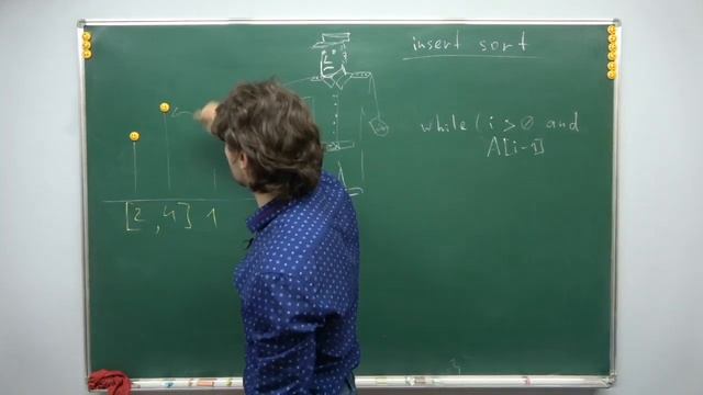 Алгоритмы и структуры данных (С++), лекция №8 смотреть онлайн