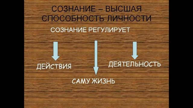 Презентация Духовный мир человека смотреть онлайн
