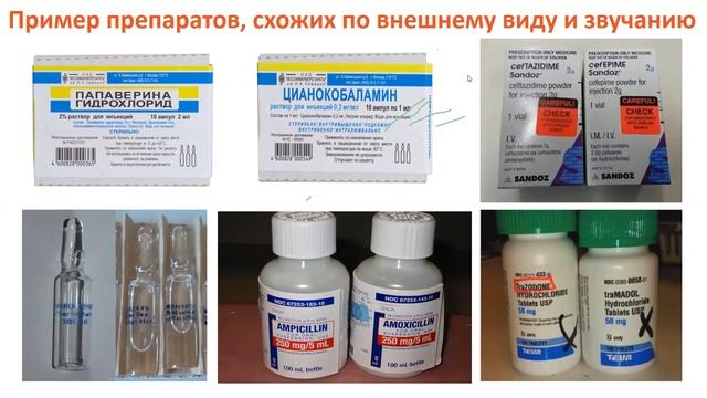 Международные цели по безопасности пациентов (МЦБП) смотреть онлайн